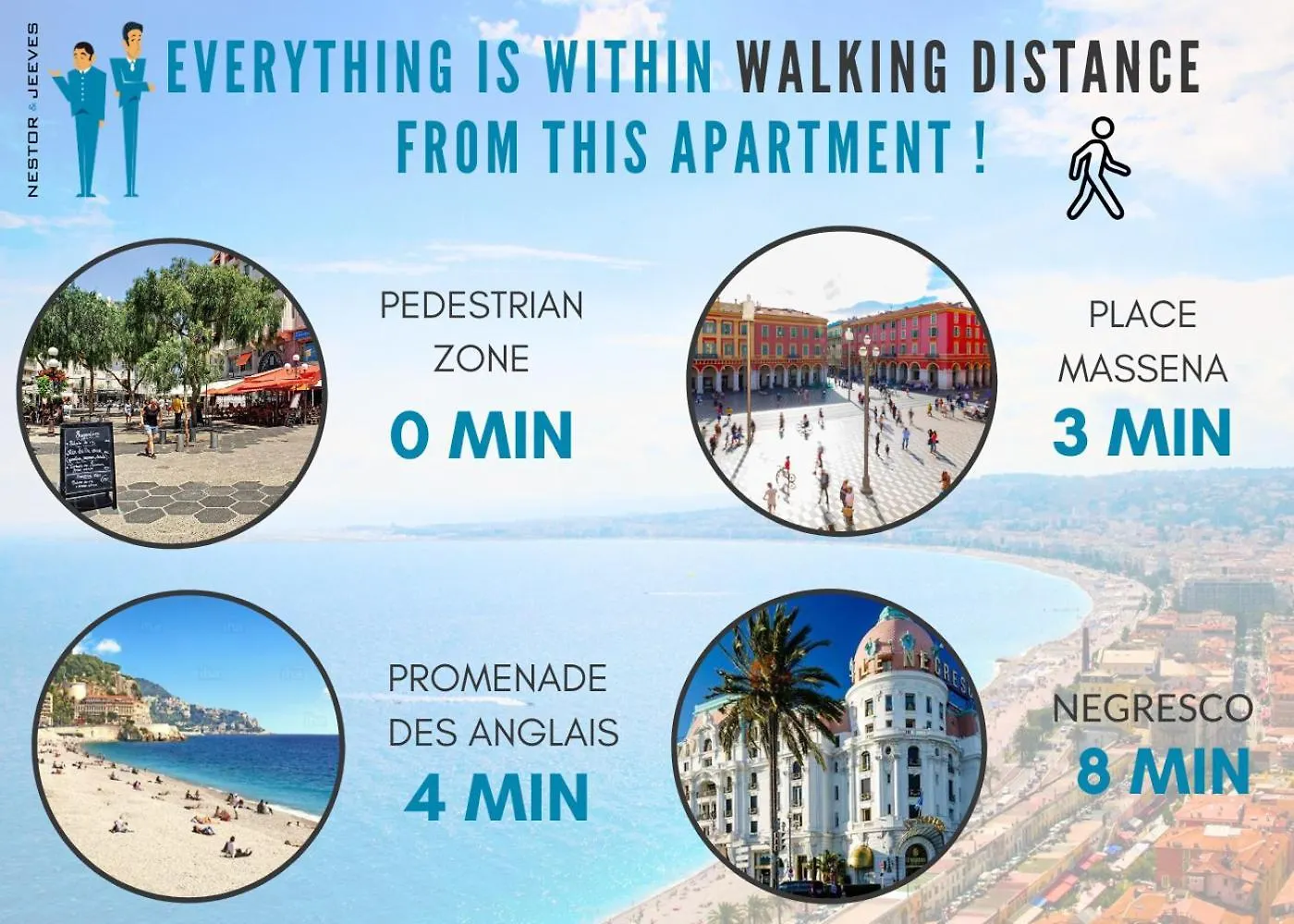Apartman Nestor&Jeeves - Matisse Plage - Central - Balcony Nizza Franciaország